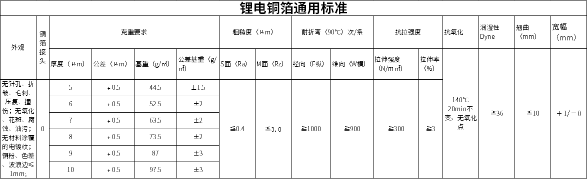 1565083728632031.png