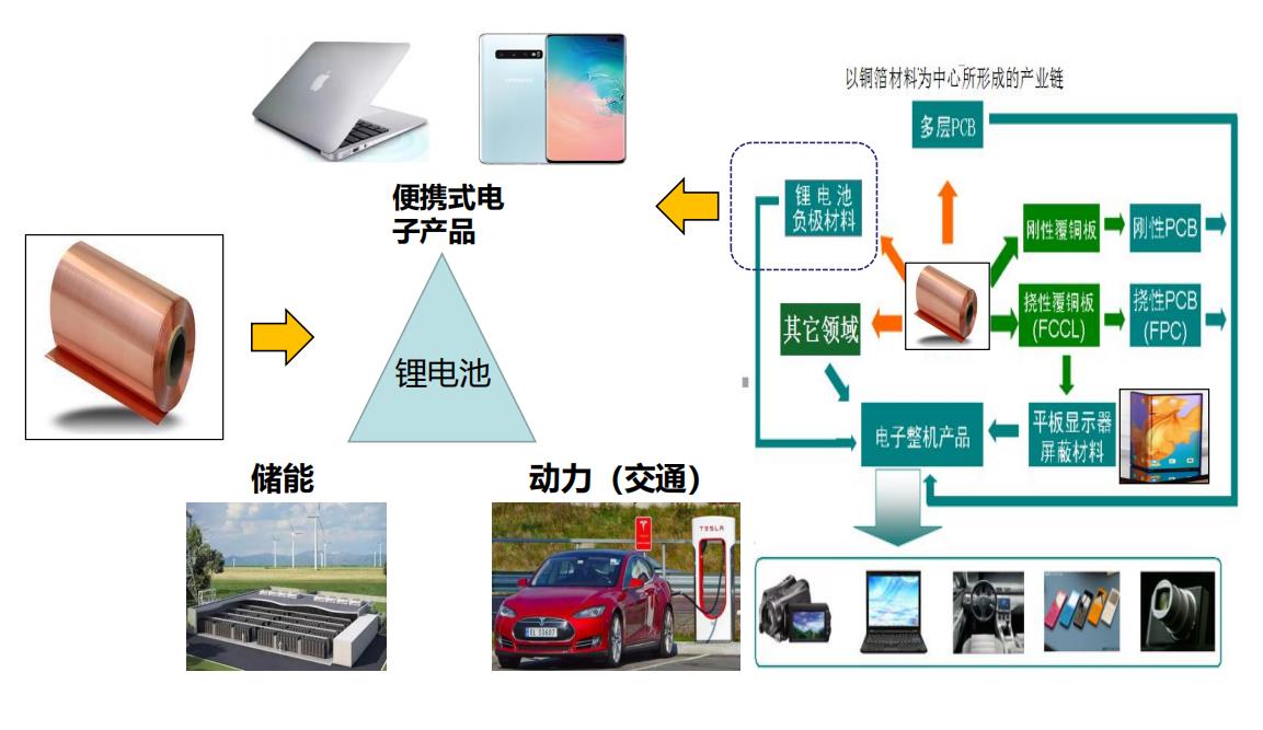 產品主要應用.jpg